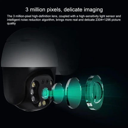 QX36 Home Security Camera with 360-Degree Rotation