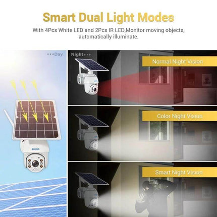 ESCAM Solar-Powered Waterproof Outdoor Security Camera showing solar panel and smart dual light night vision modes