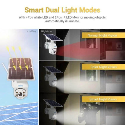 ESCAM QF280 Waterproof Solar Security Camera for Home Monitoring showing solar panel and smart dual light night vision modes