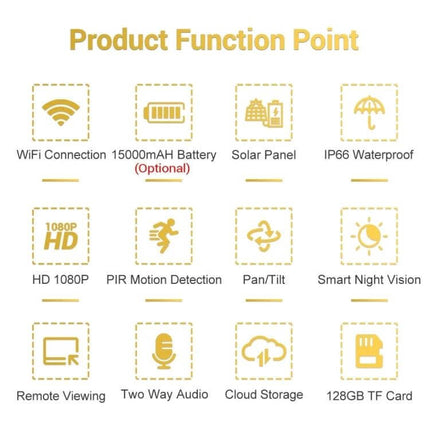 ESCAM QF280 Waterproof Solar Security Camera for Home Monitoring icons showcasing WiFi, 15000mAh battery, solar panel, IP66, 1080P, PIR, pan/tilt, night vision