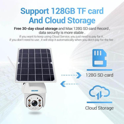 ESCAM Solar-Powered Waterproof Outdoor IP Security Camera mounted with solar panel showing 128GB TF card and cloud storage icons