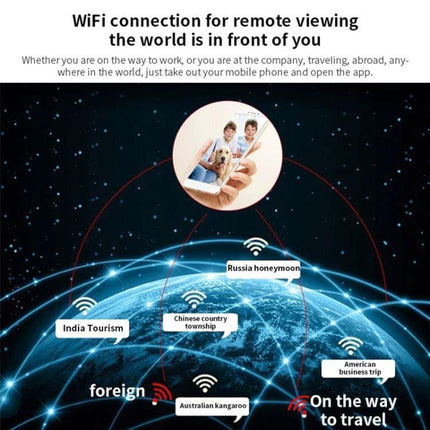 Versatile Mini Security Camera for Indoor Monitoring with Wide View showing mobile remote viewing over global WiFi connections