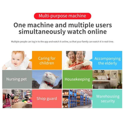 Versatile Mini Security Camera for Indoor Monitoring with Wide View - indoor wide-angle monitoring for children, elderly, pets, shop and warehouse