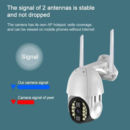 Wireless Outdoor WiFi Security Camera with Night Vision Detection showing dual antennas, night-vision LEDs, and mobile app hotspot capability