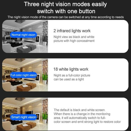 Wireless Outdoor WiFi Security Camera with Night Vision Detection showing three night vision modes: normal (IR), full color, and smart night vision