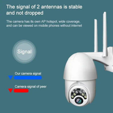 Wireless Outdoor Security Camera with Remote Monitoring and Night Vision