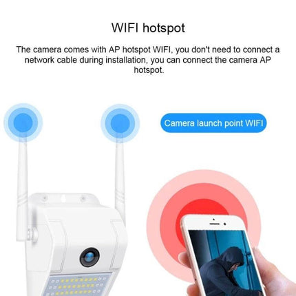 Wireless Waterproof IP Camera for Home Monitoring and Night Vision showing camera with WiFi hotspot, app live feed on smartphone and night monitoring