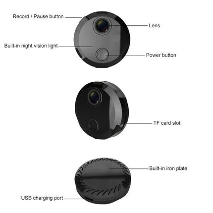 Compact HD WiFi Mini Camera for Home Surveillance with Night Vision showing lens, record button, TF card slot, USB port and built-in night vision light