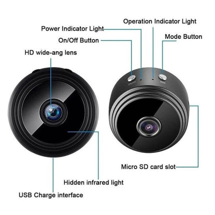 Wireless Home Security Camera for Night Vision Monitoring showing dual-view lens, mode button, power indicator, USB charge port, and micro SD slot