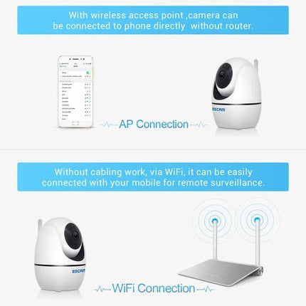 ESCAM Wireless Security Camera for Indoor Monitoring showing AP and WiFi connection with phone and router for remote app access