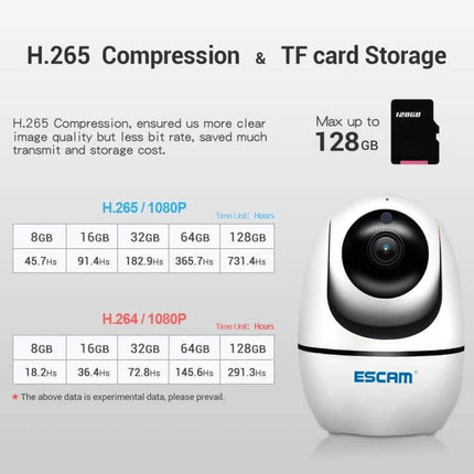 ESCAM Wireless Security Camera for Indoor Monitoring showing H.265 compression, TF card storage up to 128GB and recording hours comparison