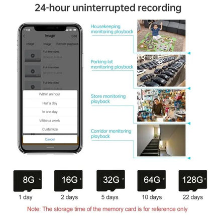 ESCAM Q8 360-Degree WiFi IP Camera for Home Security