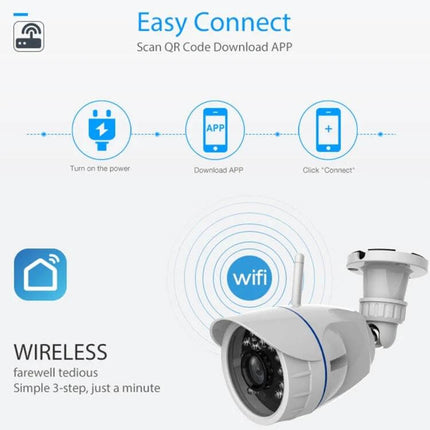 NEO Outdoor Waterproof WiFi Security Camera with Night Vision mounted on wall, showing easy connect app setup and wireless wifi icon