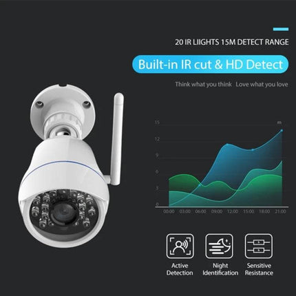 NEO Outdoor Waterproof WiFi Security Camera with Night Vision mounted white bullet camera showing IR LEDs, antenna and feature icons for night vision and detection