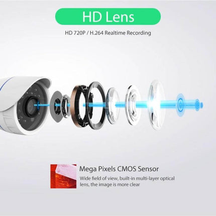 NEO Outdoor Waterproof WiFi Security Camera with Night Vision showing exploded HD lens and 720P CMOS sensor for clear day/night monitoring
