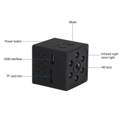 Smart Home WiFi Security Camera with Motion Detection and Night Vision - compact 1080P HD cube camera with night vision, USB port, TF card slot, and motion alerts