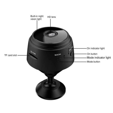 Mini 1080P WiFi IP Camera for Remote Home Monitoring — compact black dome camera with HD lens, TF card slot and mode/on indicator lights