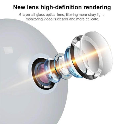 Panoramic Light Bulb Camera for Home Security Monitoring showing exploded view of high-definition multi-layer glass lens assembly