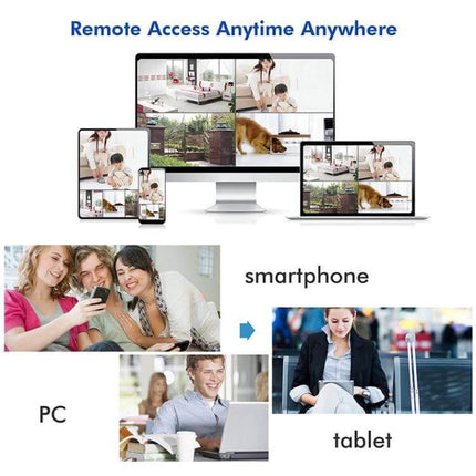 Wireless 8-Channel Security Camera System for Home Monitoring showing remote access on smartphone PC and tablet