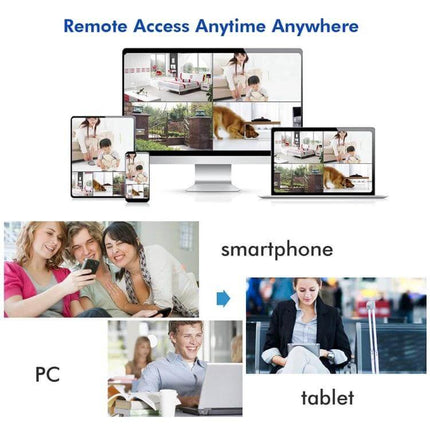 Wireless 8-Channel Security Camera Kit for Home Monitoring showing remote access on smartphone tablet and PC