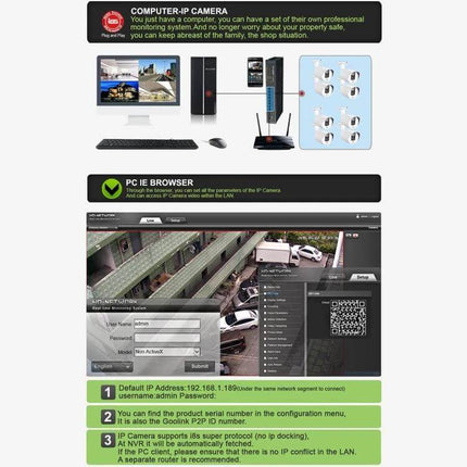 POE IP Camera for Home Security with Night Vision monitoring dashboard, POE setup and PC IE browser view