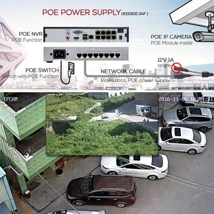 Weatherproof Indoor Surveillance Camera with Zoom and Night Vision monitoring parking lot and building entrance with POE setup and daytime surveillance view