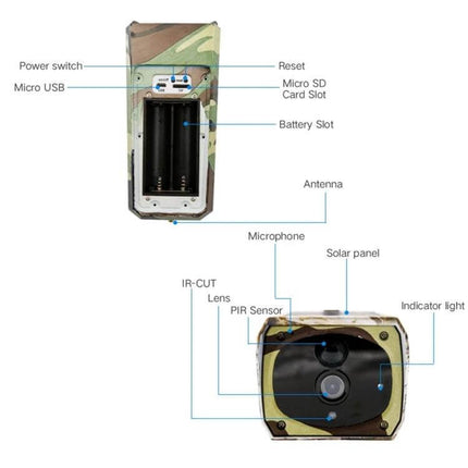 VESAFE Solar IP Camera for Outdoor Security and Night Surveillance labeled diagram showing battery slot, solar panel, PIR sensor, lens, antenna