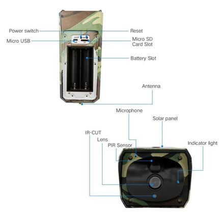 VESAFE Solar-Powered IP Camera for Outdoor Wildlife Monitoring - camouflage trail camera with solar panel, PIR sensor, IR-cut lens, battery and SD slot