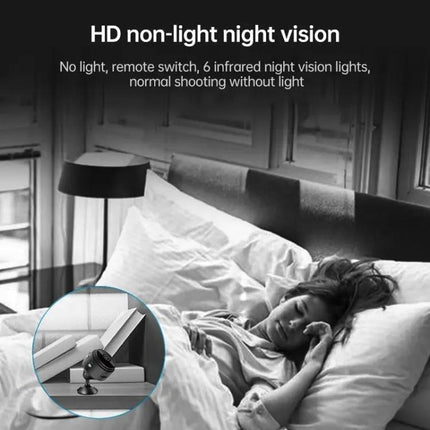 Wireless Network Camera for Home Security Monitoring