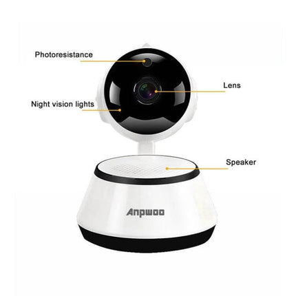 Anpwoo WiFi IP Camera for Home Monitoring with Night Vision — white tabletop camera showing lens, night vision lights, speaker and photoresistance labels