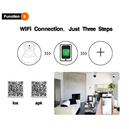 Anpwoo WiFi Camera for Home Security and Night Monitoring showing three-step WiFi setup with smartphone app and living room monitoring
