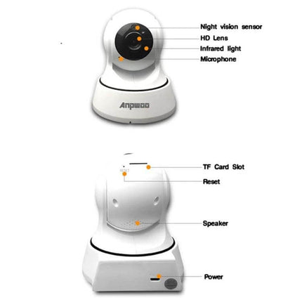 Anpwoo WiFi Camera for Home Security and Night Monitoring - white 720P indoor camera with night vision, microphone, speaker, TF card slot and power port