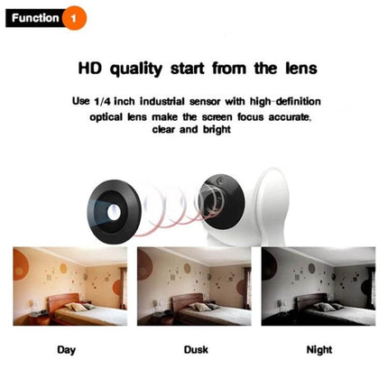 Anpwoo WiFi Camera for Home Security and Night Monitoring showing 720P lens diagram and day, dusk, night monitoring examples