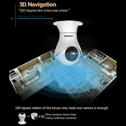 Anpwoo Hercules WiFi Security Camera for Home Monitoring with Night Vision showing 3D PTZ coverage over a floorplan, 1080P night vision monitoring