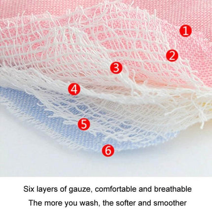 Newborn Baby Petal Waterproof Bib Dual Sided Set Of 2 Gauze Cotton showing six-layer breathable gauze fabric detail for softness and absorbency