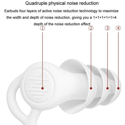 Noise Canceling Sleeping Earplugs Triple Layer Silicone white quadruple-layer earplug showing four noise-reduction layers and silicone design
