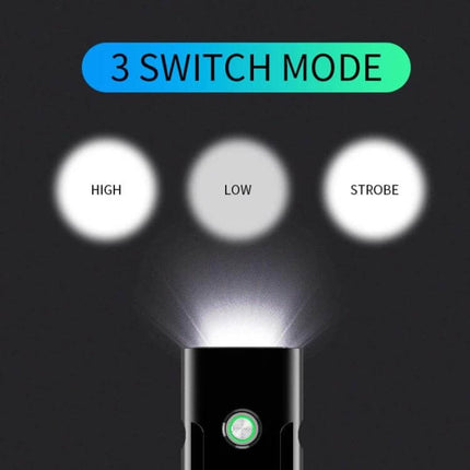 Alt Tag: BX3 USB Charging Bicycle Front Handlebar Light for Night Riding showing three switch modes (High, Low, Strobe) and illuminated front beam