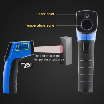 Portable Infrared Thermometer for Contactless Checks handheld device with laser point and temperature zone illustration