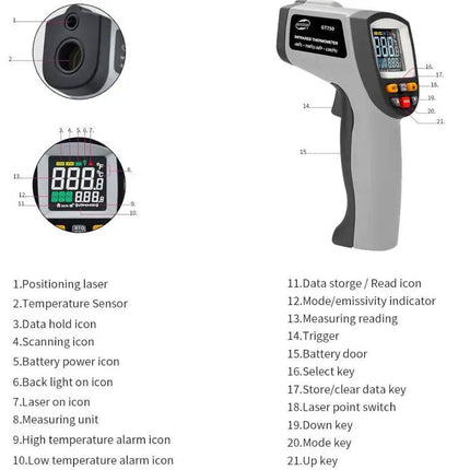Portable Digital Infrared Thermometer for Temperature Checks