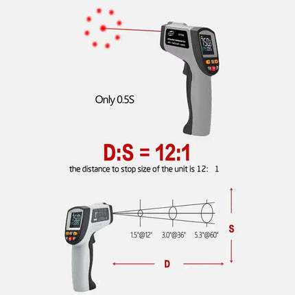 Portable Digital Infrared Thermometer for Temperature Checks