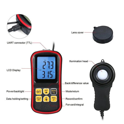 Benetech Portable Light Meter for Everyday Lighting Measurement handheld with LCD, illumination head and lens cover