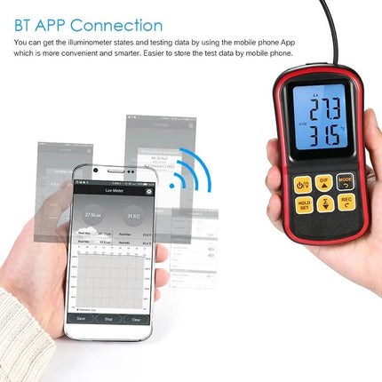Benetech Portable Light Meter for Everyday Lighting Measurement handheld meter with Bluetooth app showing lux readings on phone and device display