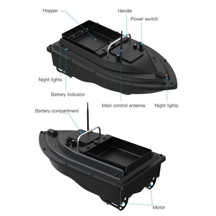 GPS RC Fishing Boat With Double Motors For Outdoor Use EU Plug - black ABS hull bait hopper, GPS antenna, dual motors, night lights, battery compartment