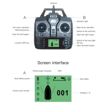 GPS RC Fishing Boat With Double Motors For Outdoor Use EU Plug - transmitter controls and GPS screen interface