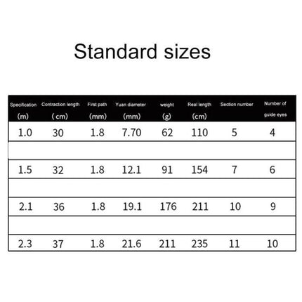 Portable Telescopic Sea Fishing Rod 2.3m Extended Length specification table showing contraction length, weight, sections and guide count