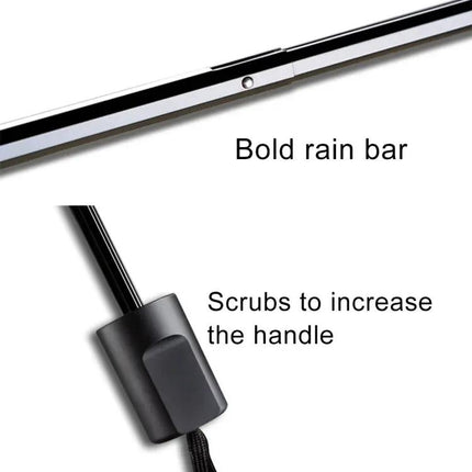 Foldable Black Waterproof Umbrella for Daily Outdoor Use | Syndmart