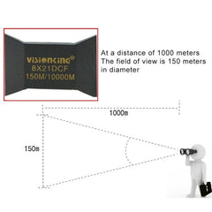 Binoculares de techo con enfoque fijo Visionking 8X21 para acampar, cazar y viajar