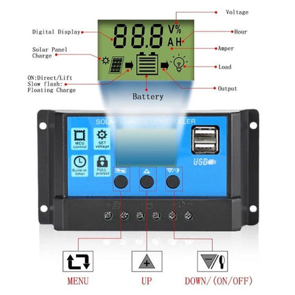 Solar Charge Controller with LED Display for Battery Charging showing digital display, buttons, USB ports and wiring labels