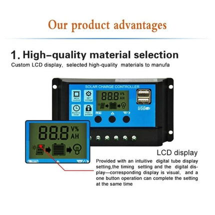 Solar Charge Controller with LED Display for Battery Charging in RVs and off-grid setups showing LCD status and USB port