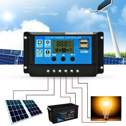 Solar Charge Controller with LED Display for Battery Charging showing LCD readout, USB ports, battery and solar panel wiring diagram